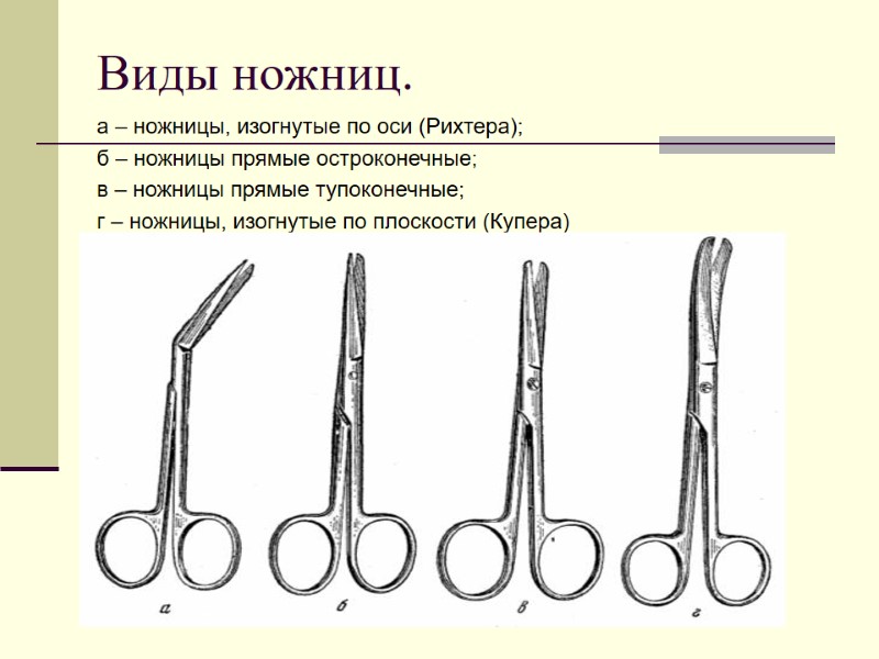 Виды ножниц. а – ножницы, изогнутые по оси (Рихтера); б – ножницы прямые остроконечные;